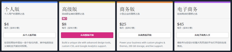 WordPress.com和WordPress.org的区别