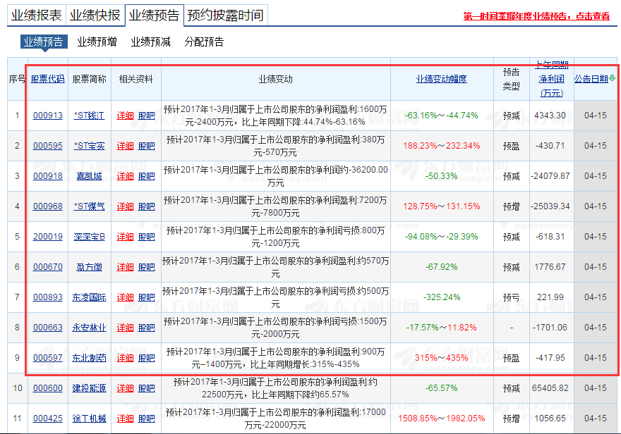 火车采集器V9起始网址页即为内容页和标签循环采集功能使用