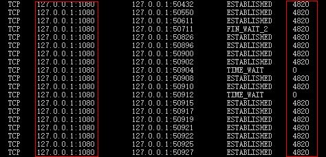 shadowsockets 1080端口被占用
