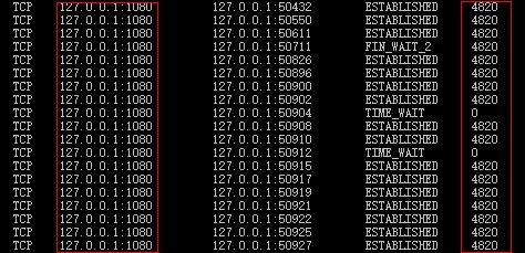 shadowsockets 1080端口被占用