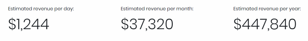 thisiswhyimbroke.com新颖affiliate案例解析