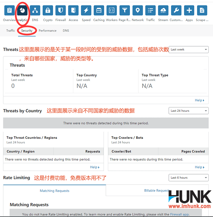 最快最好的全球CDN网站加速Cloudflare的使用详解教程