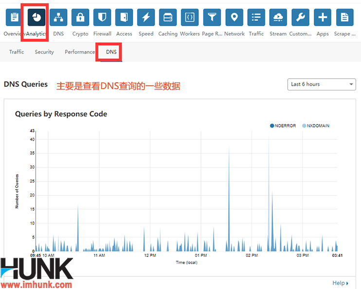 最快最好的全球CDN网站加速Cloudflare的使用详解教程