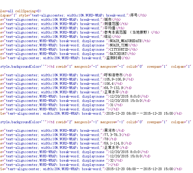 【东哥福利】火车采集器V9表格类型采集规则分享