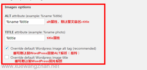 wordpress网站自动添加图片alt属性和title属性
