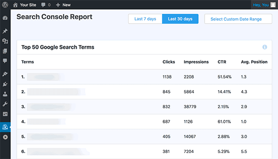 monsterinsights-search-console monsterinsights-search-console