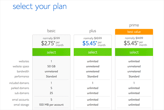 selectplan