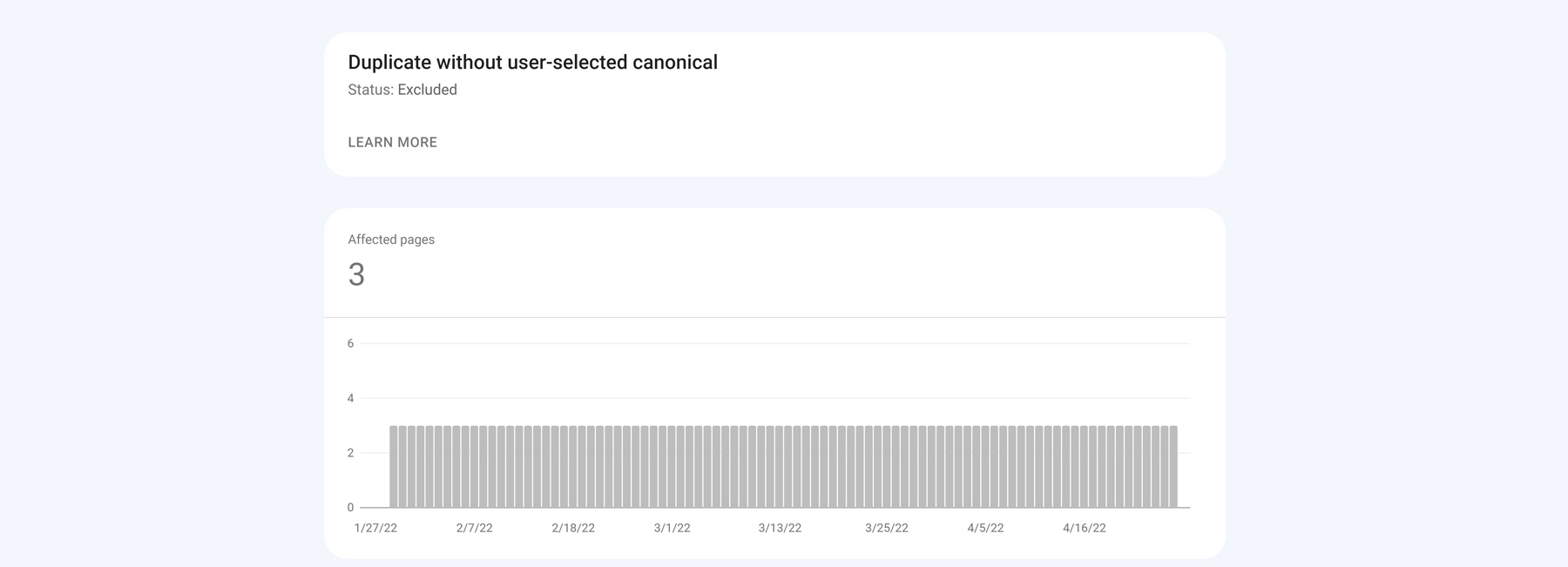 Duplicate-without-user-selected-canonical-status-1