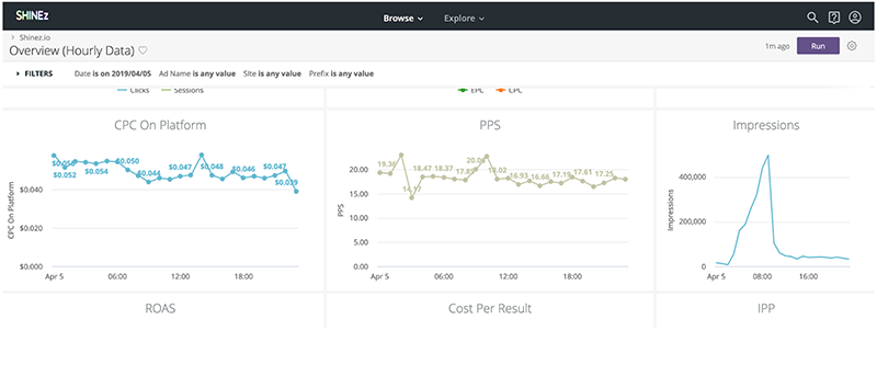 SHINEz-cpanel