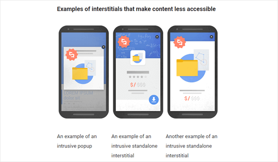 Google 会导致页面受到惩罚的弹出窗口示例