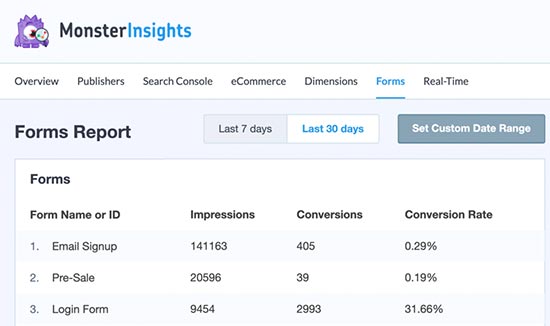 MonsterInsights 表格报告