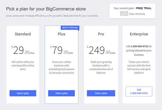 BigCommerce 定价