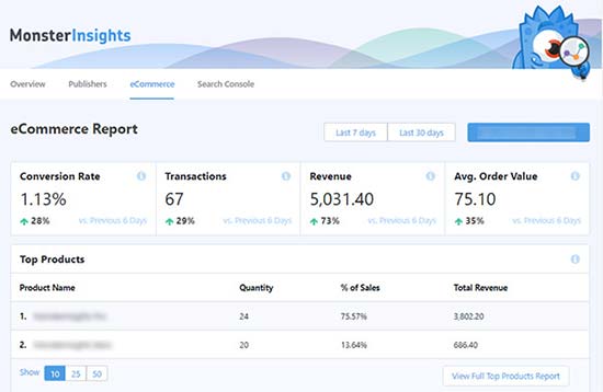 MonsterInsights eCommerce tracking