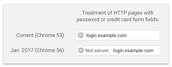 Chrome HTTP 不安全