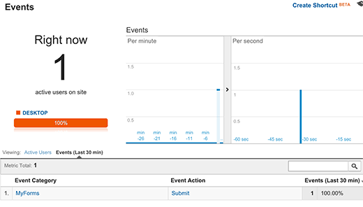 在 Google Analytics 中跟踪的事件