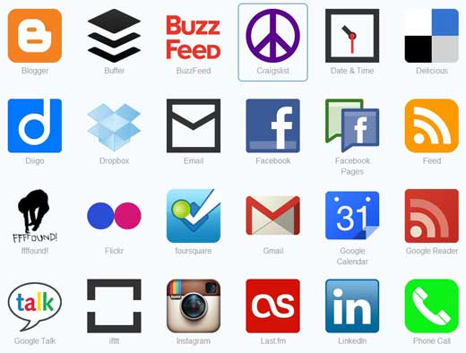 IFTTT 频道