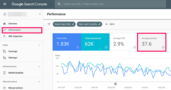 在 Google Search Console 中查找关键字位置