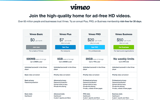 Vimeo 计划