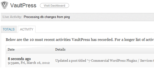 VaultPress 活动