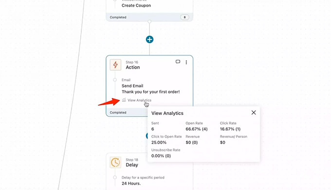 适用于 WooCommerce 的 Autonami 营销自动化电子邮件分析