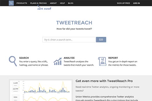 TweetReach