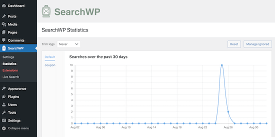 SearchWP 指标和统计页面